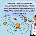 Цитаты о природе. Год экологии. Афоризмы и цитаты Высказывания вернадского об экологии