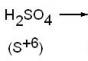Znakovi tvari sumporne kiseline