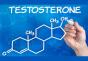Low testosterone in women - causes and symptoms of low values, diagnosis and methods of normalization