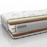 Mattresses: where is the myth, and where is the reality?