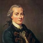 Životopis Immanuela Kanta Kde sa narodil Immanuel Kant