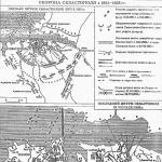 Participación en la Guerra de Crimea 1853-1856.