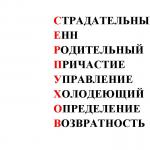 Одна буква н в суффиксах кратких страдательных причастий