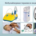 Roztwory do inhalatorów (nebulizatorów)