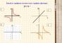 Predstavitev inverzne funkcije lekciji iz algebre (10. razred) na temo Vzajemno inverzne funkcije povzetka lekcije alimbra